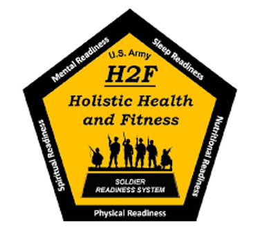 Holistic Health & Fitness (H2F) | North Dakota National Guard